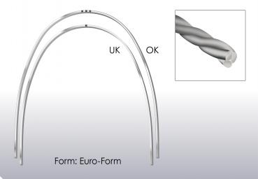 SMARTWIRE Twistflex 3